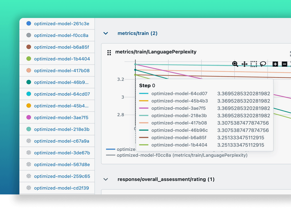 Building production quality ML models with MLflow