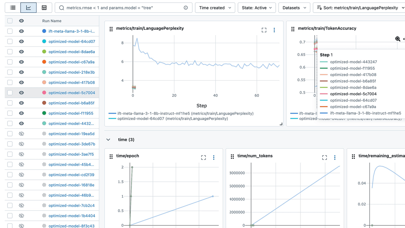 MLflow experiment tracking screenshot