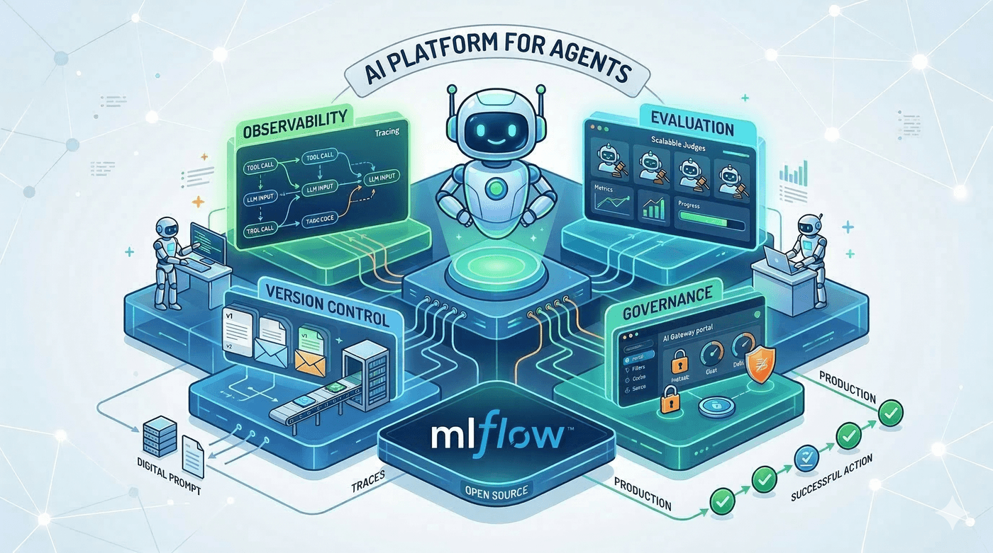 Your Agents Need an AI Platform