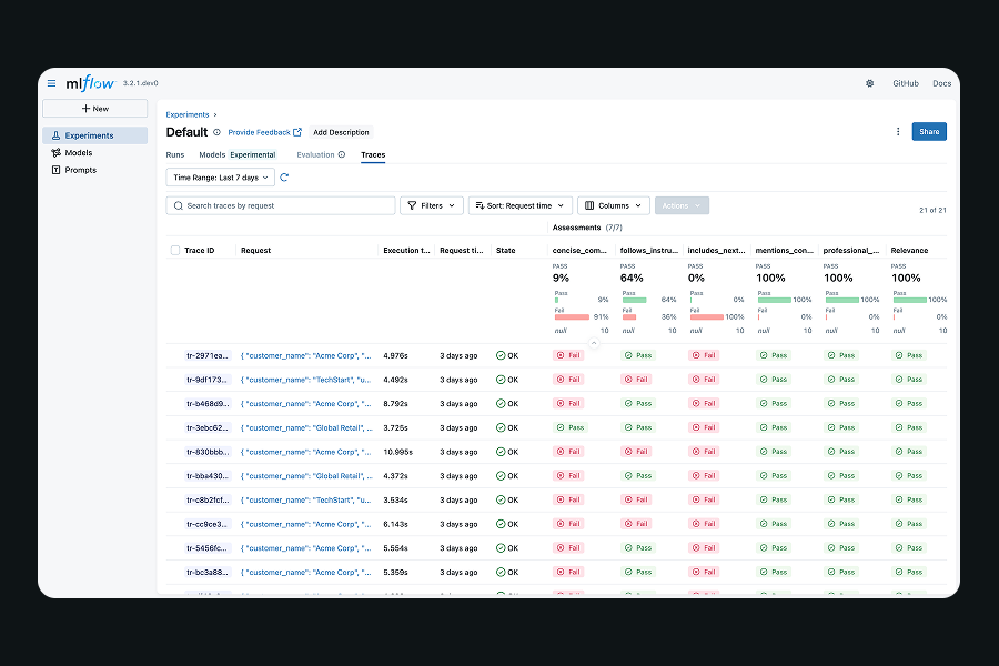 Assessment-focused UIs in MLflow